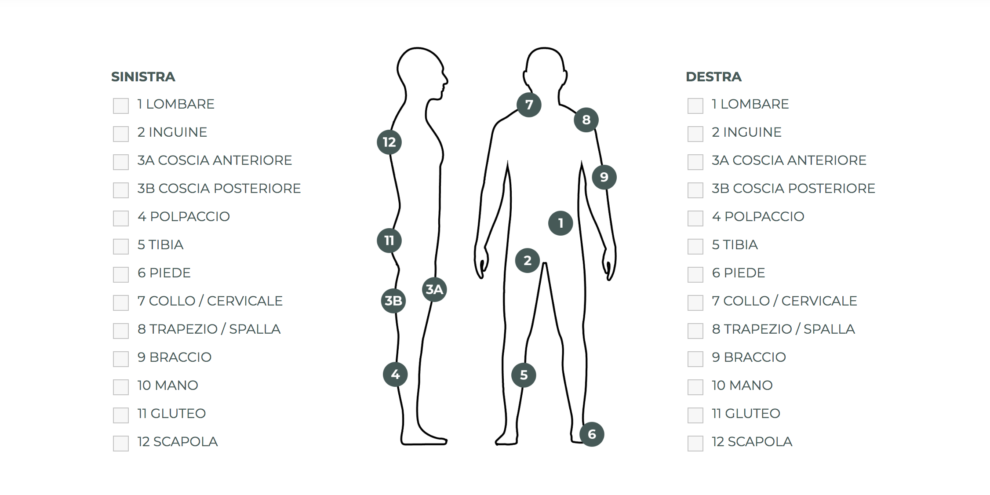 Perché la consulenza online? Perché la consulenza online?